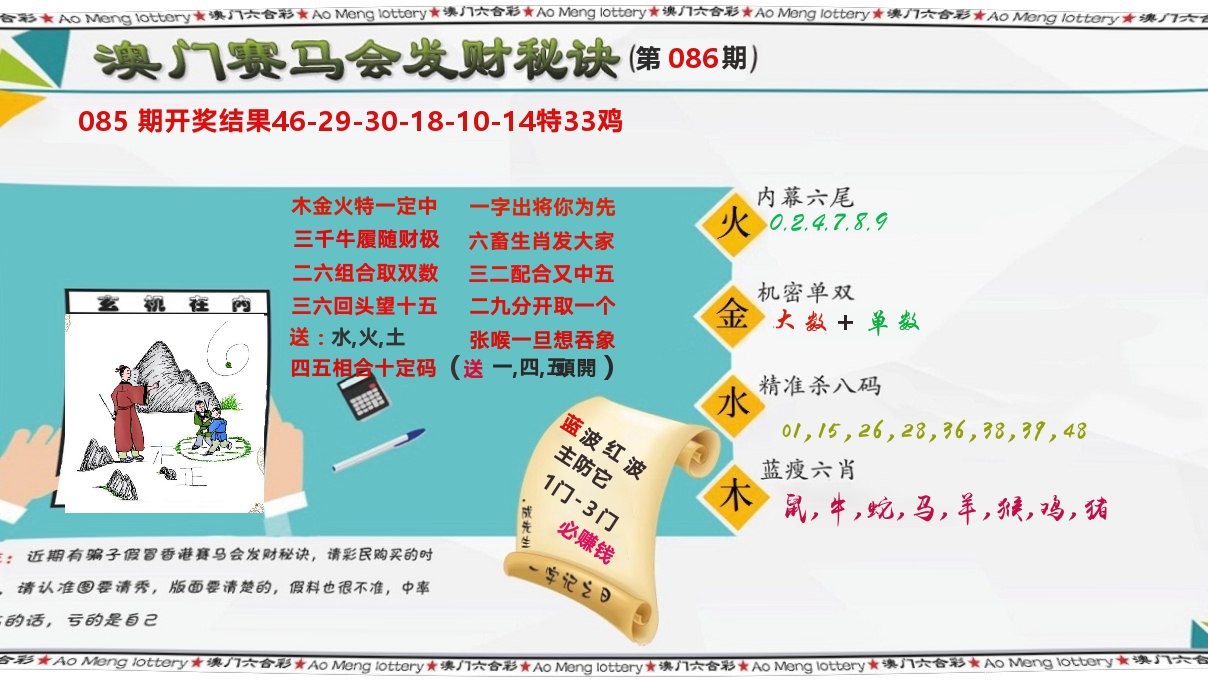 发财秘诀 第86期