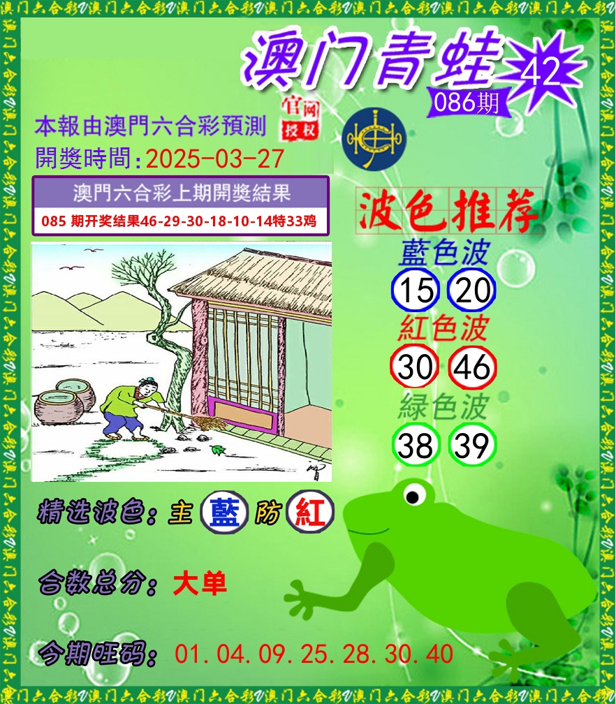 青蛙系列42 第86期