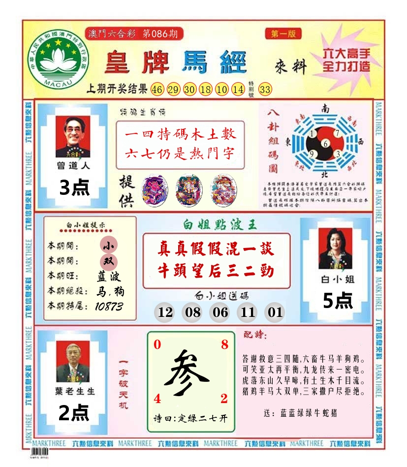 澳门皇牌马经 第86期