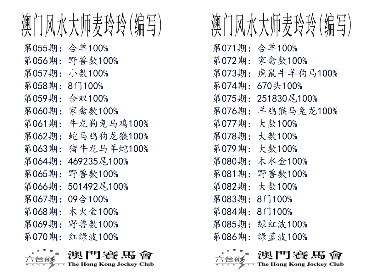 港麦大师 第86期