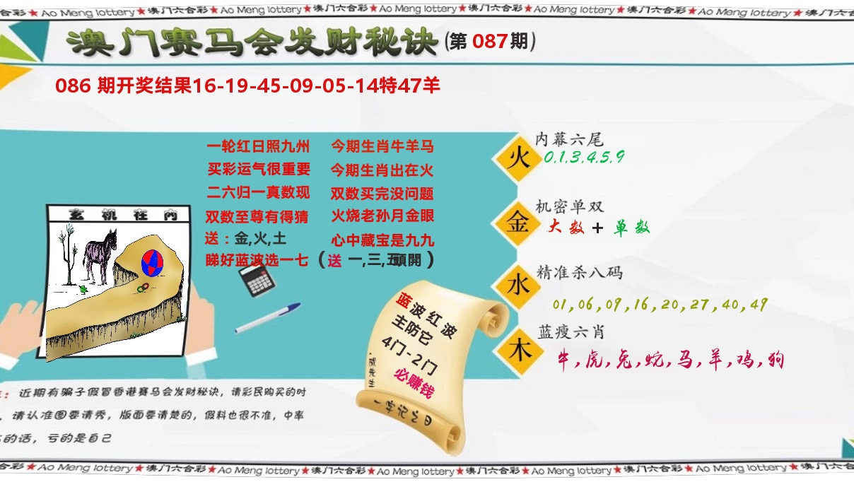 发财秘诀 第87期