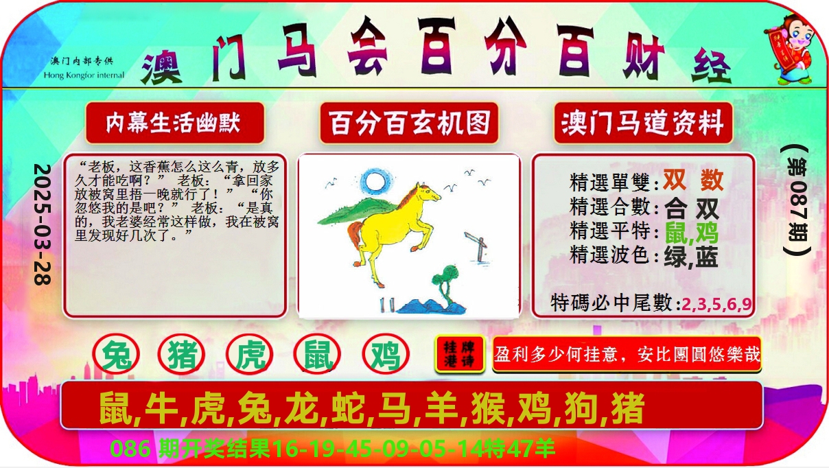 百分百财经 第87期