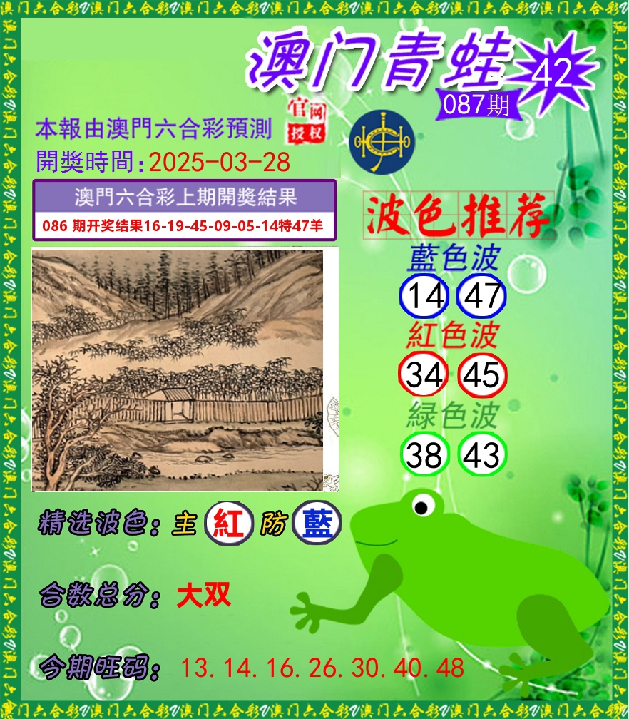 青蛙系列42 第87期