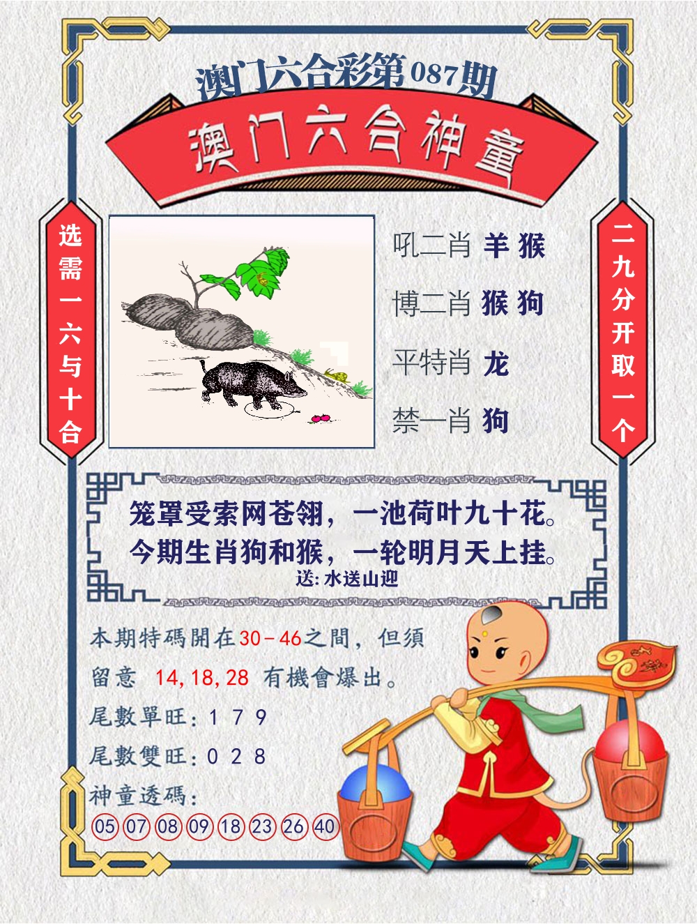 六合神童 第87期