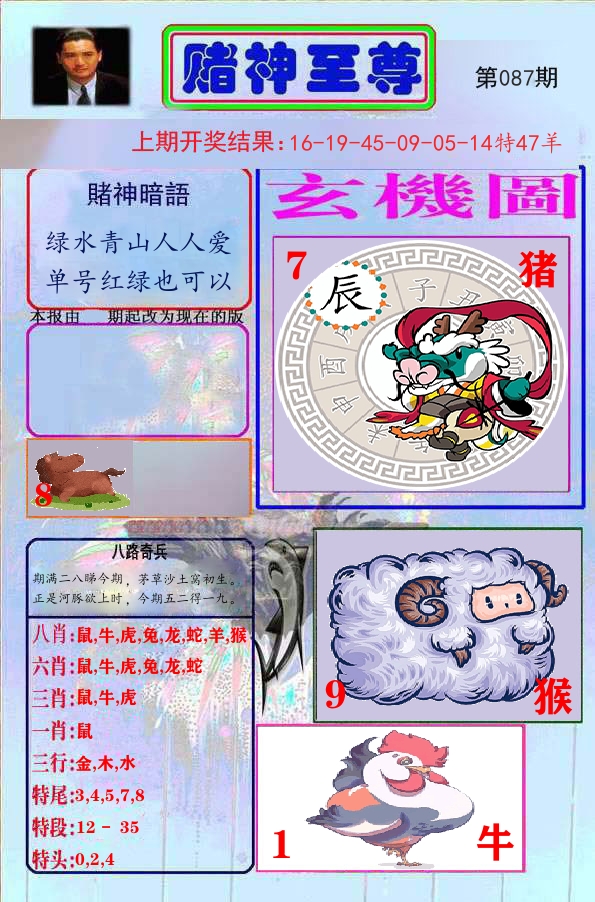 赌神至尊 第87期
