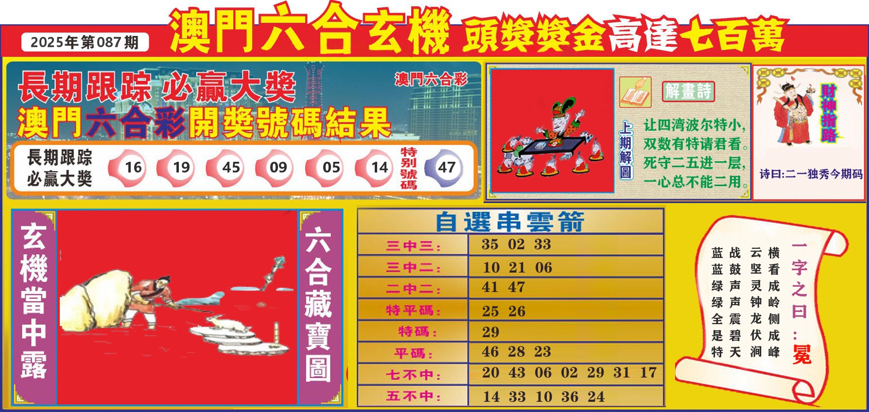 七星彩图C 第87期