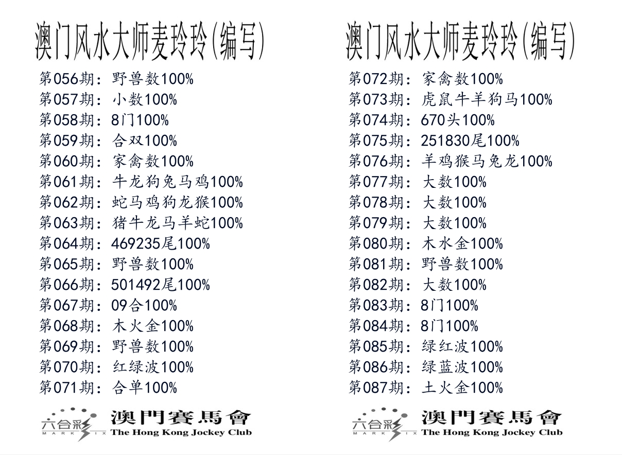 港麦大师 第87期
