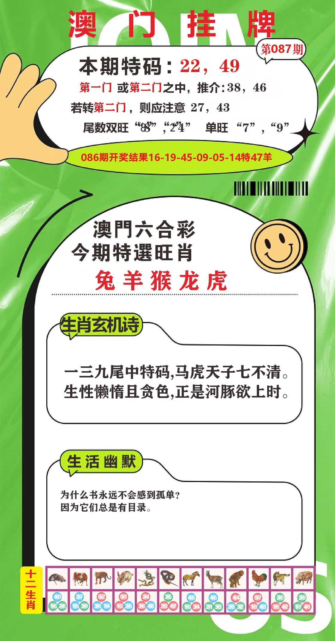 澳门赢天下B 第87期