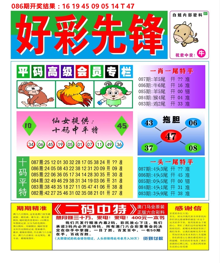 好彩先锋D 第87期