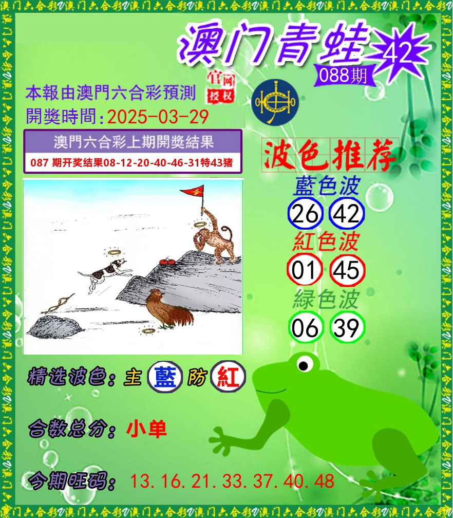青蛙系列42 第88期