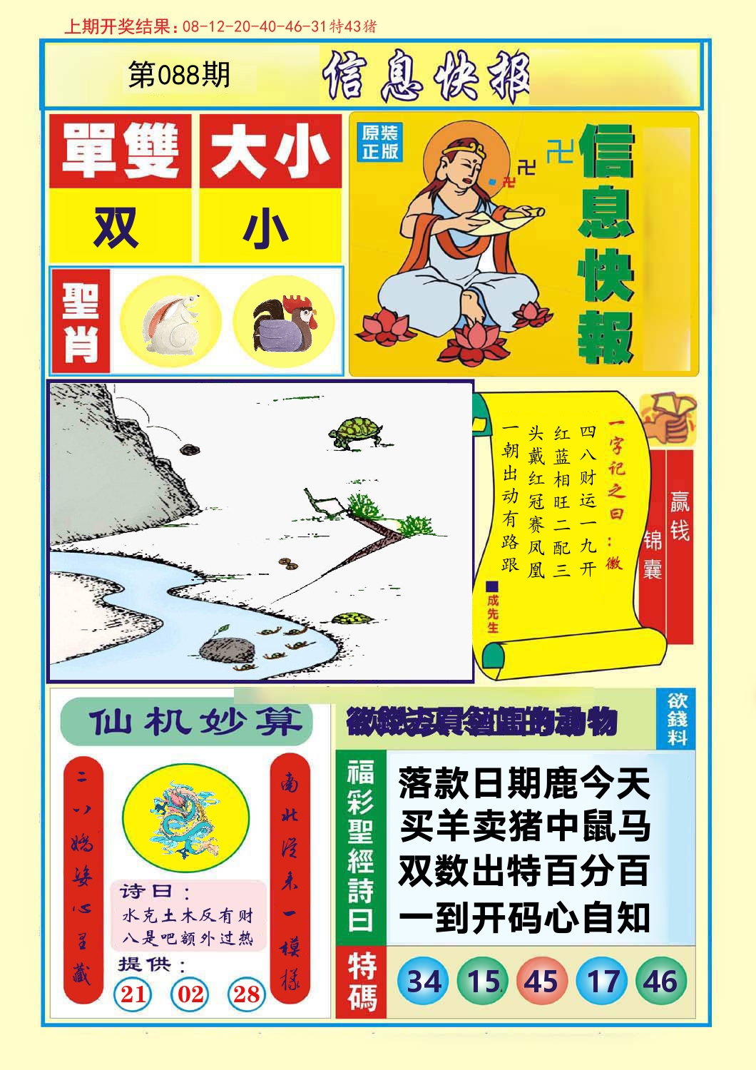信息快报 第88期