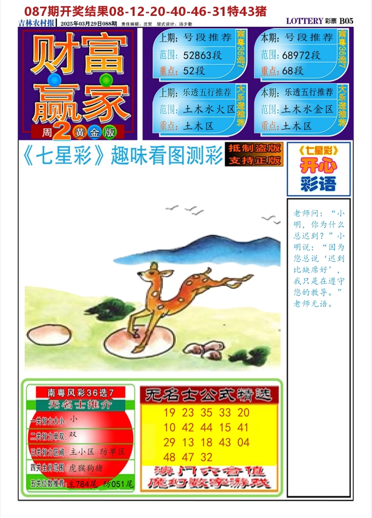 七星彩图A 第88期