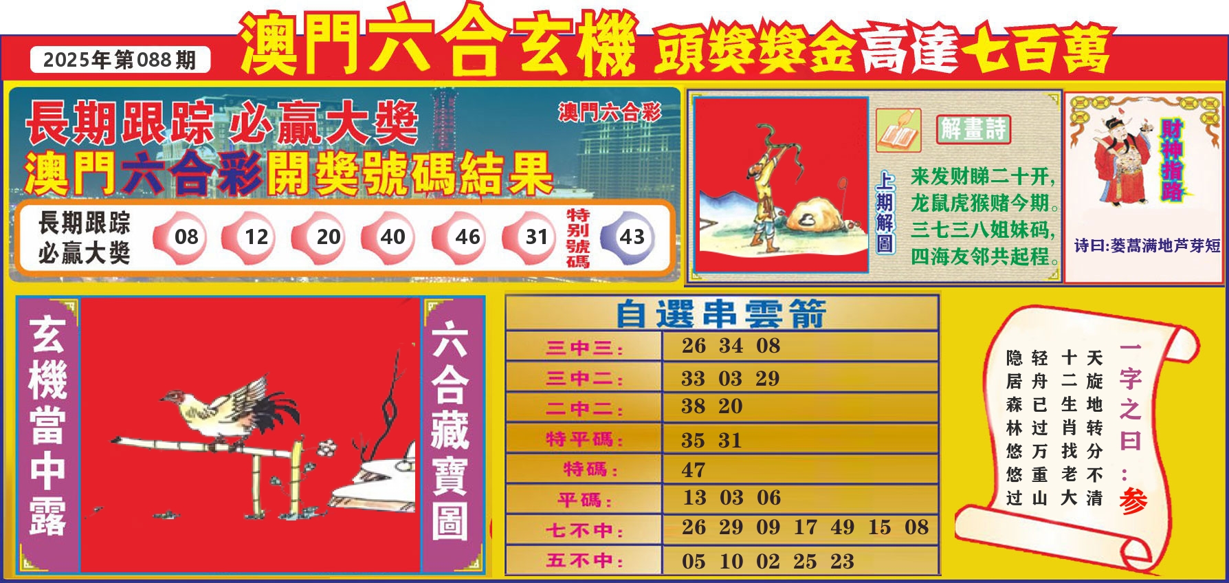 七星彩图C 第88期
