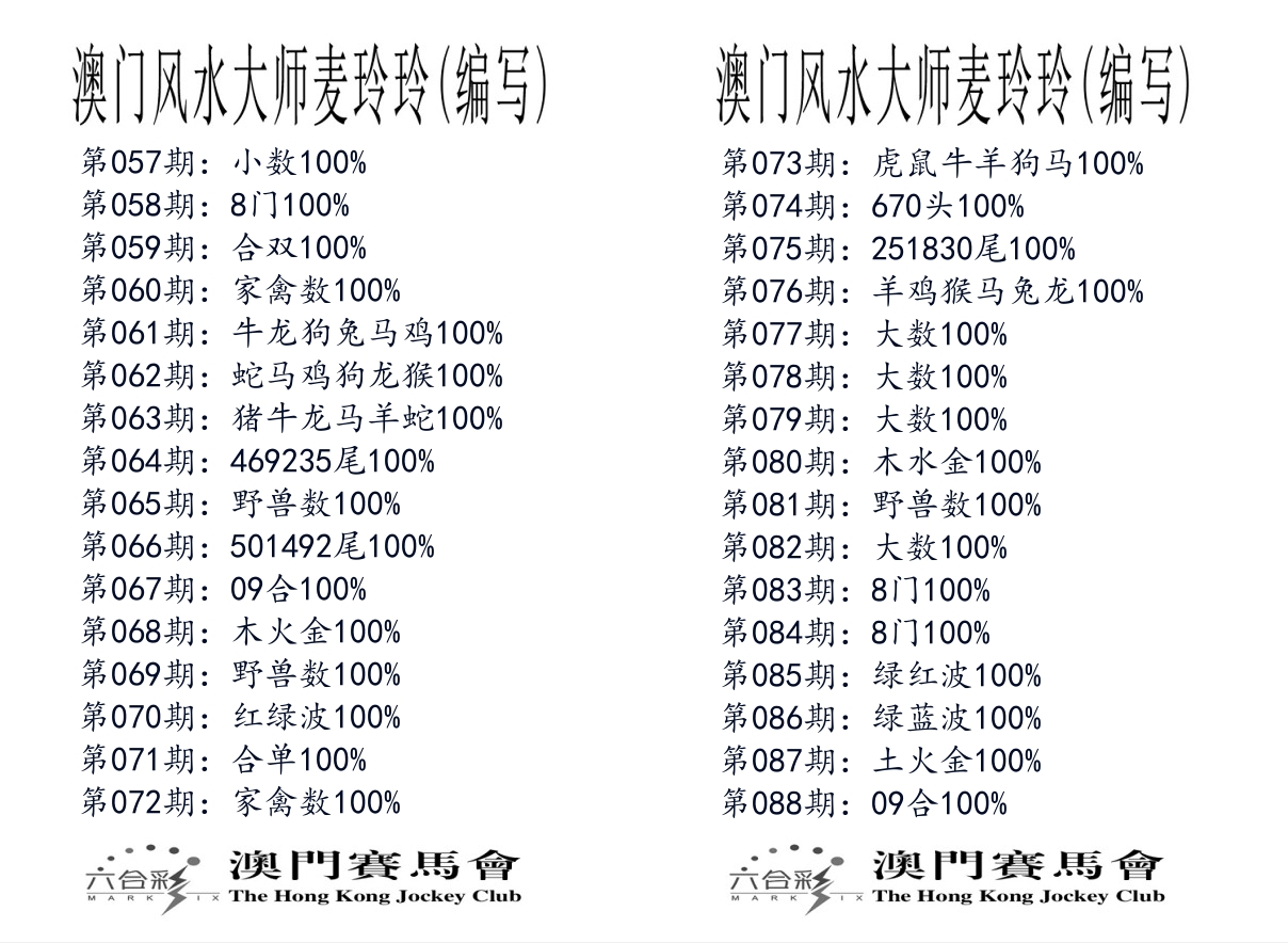 港麦大师 第88期
