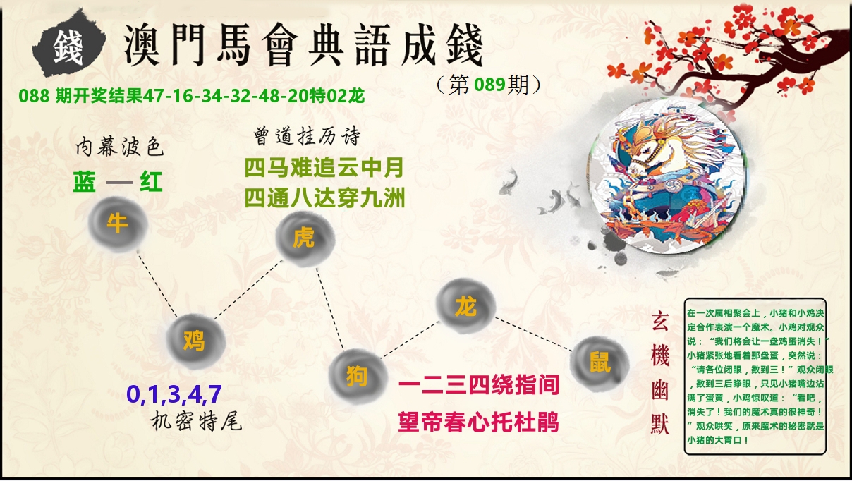 典语成钱 第89期