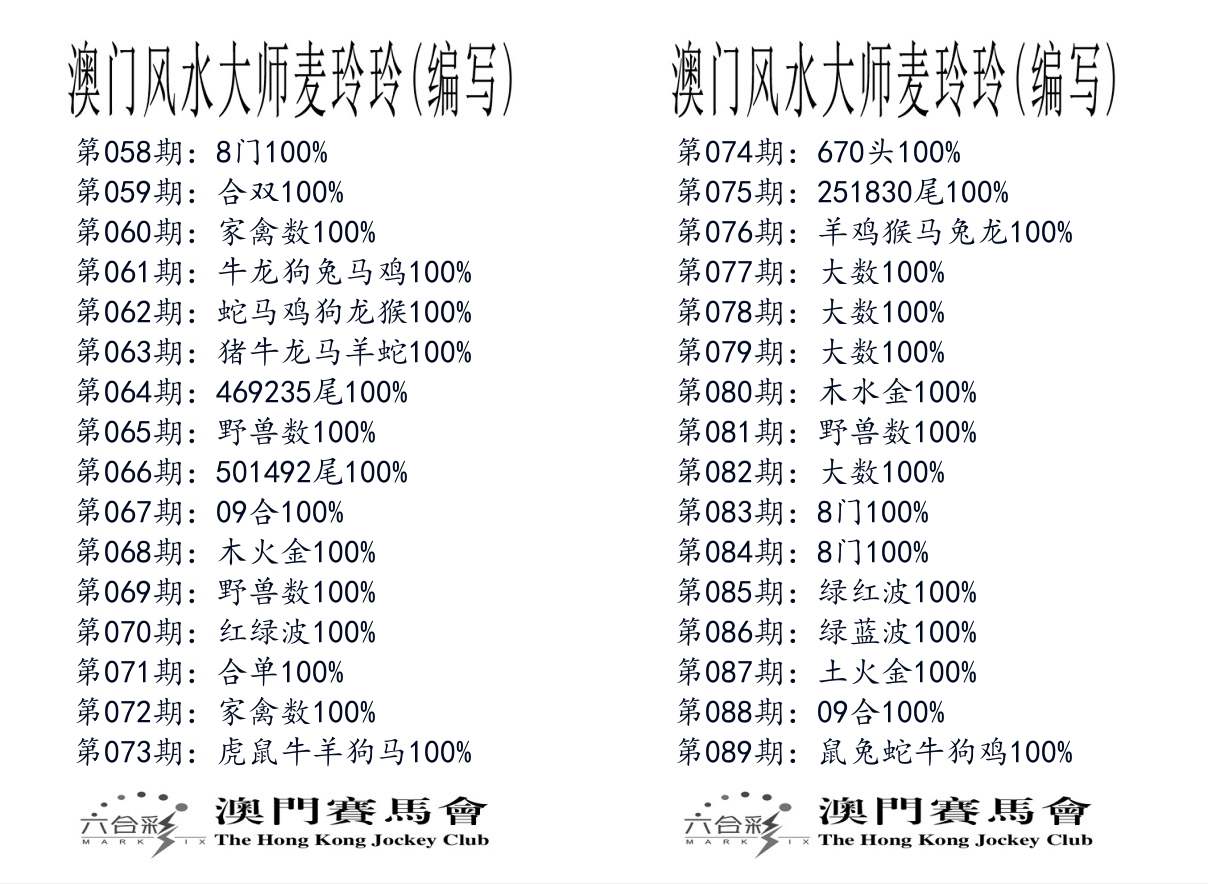港麦大师 第89期