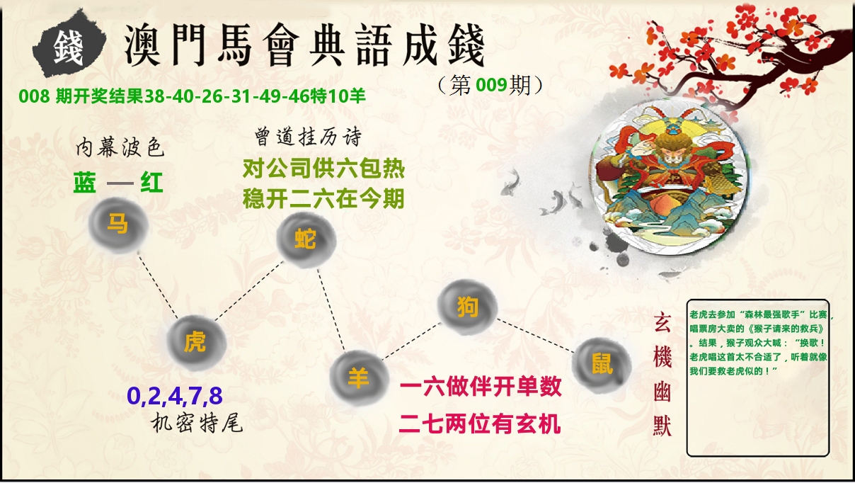 典语成钱 第9期