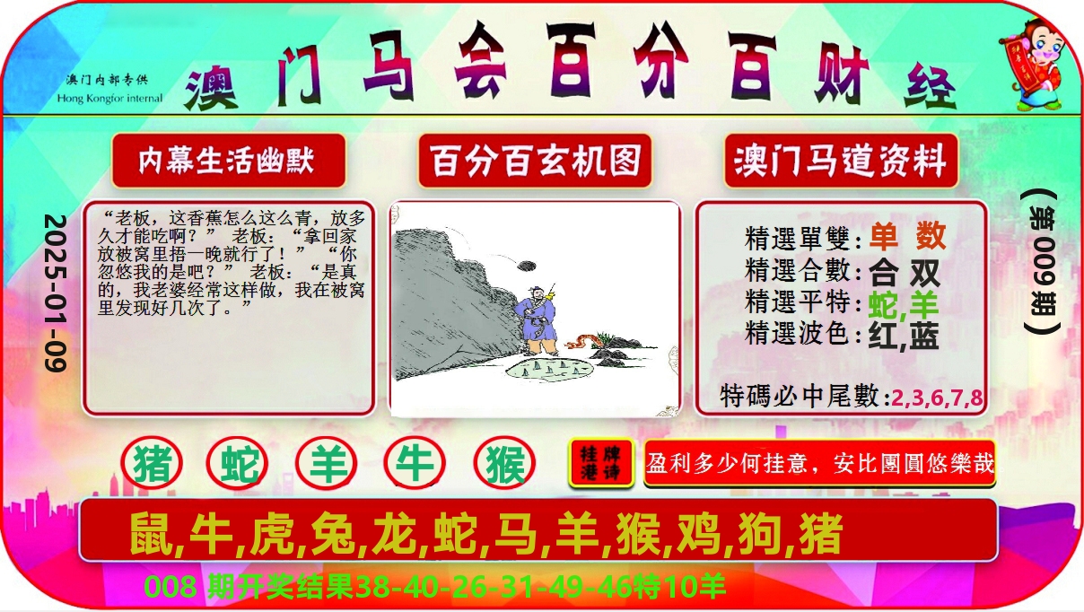 百分百财经 第9期