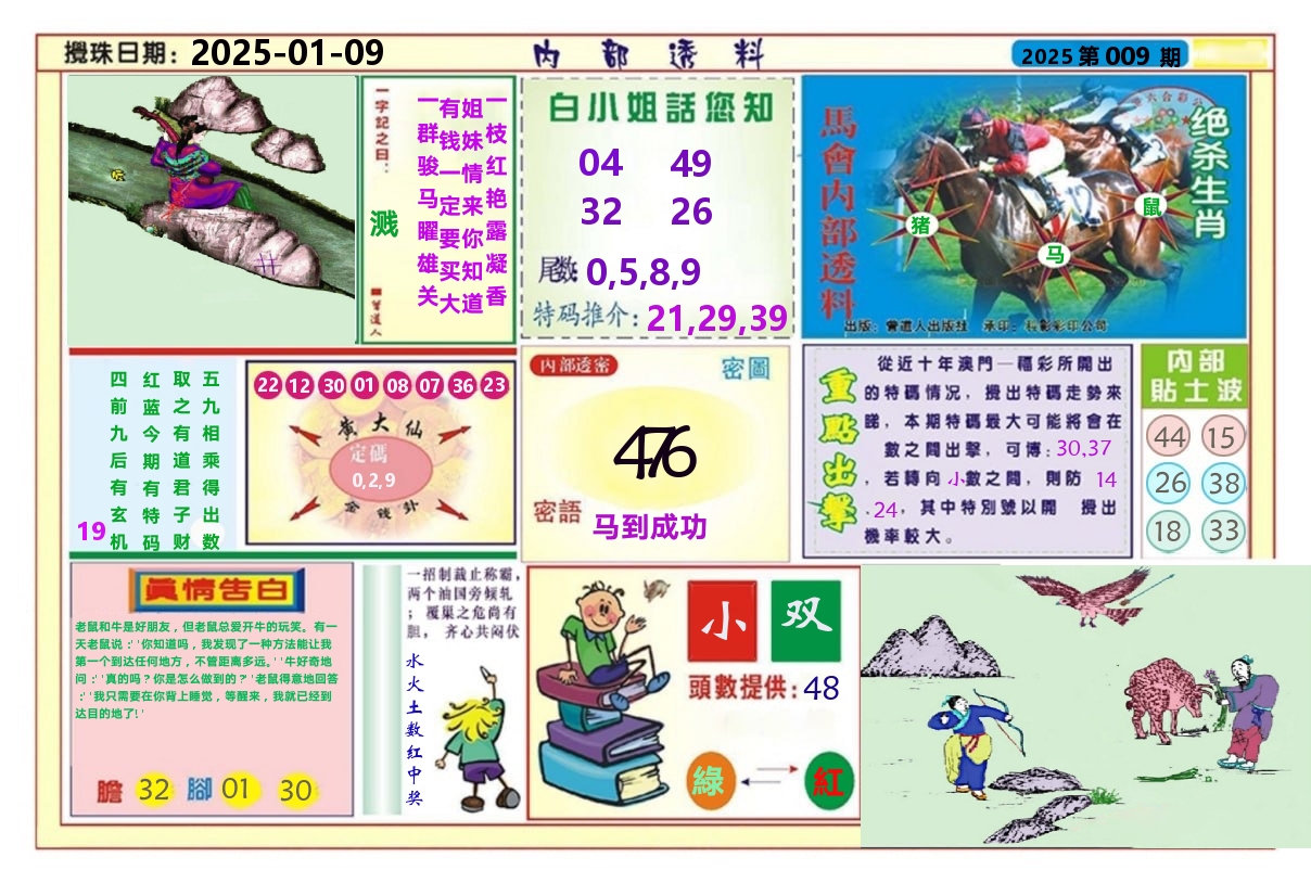 澳门内部透料A 第9期