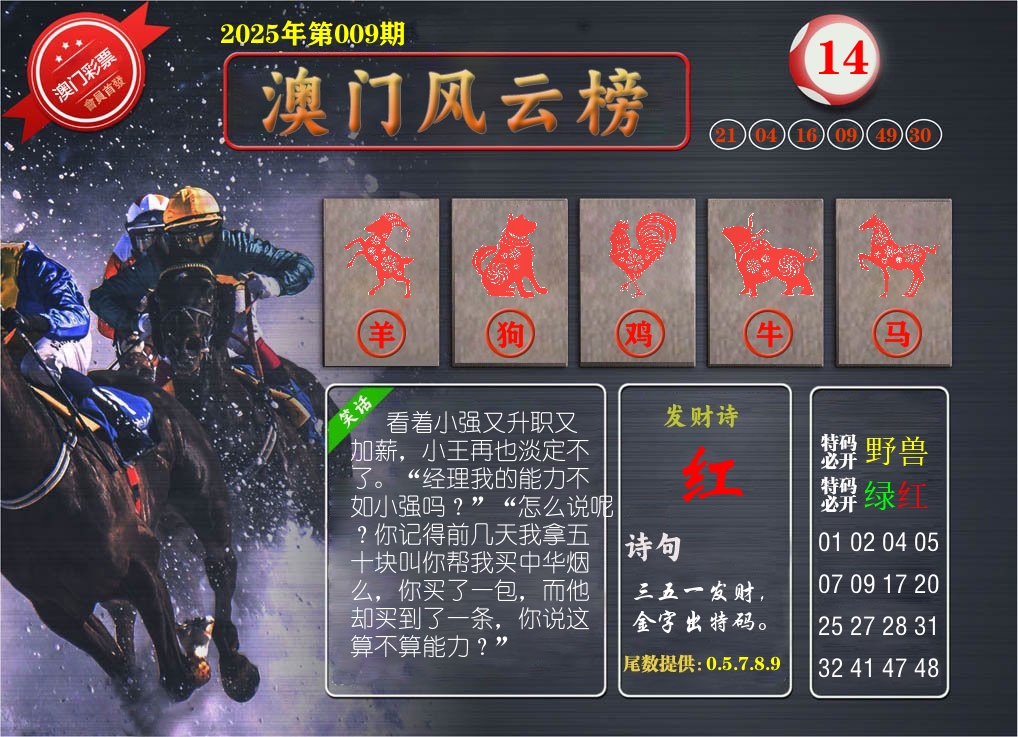澳门风云榜 第9期