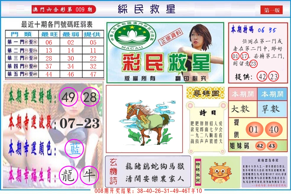 澳门彩民救星 第9期