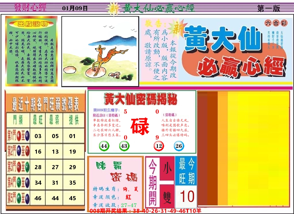 黄大仙必赢心经 第9期