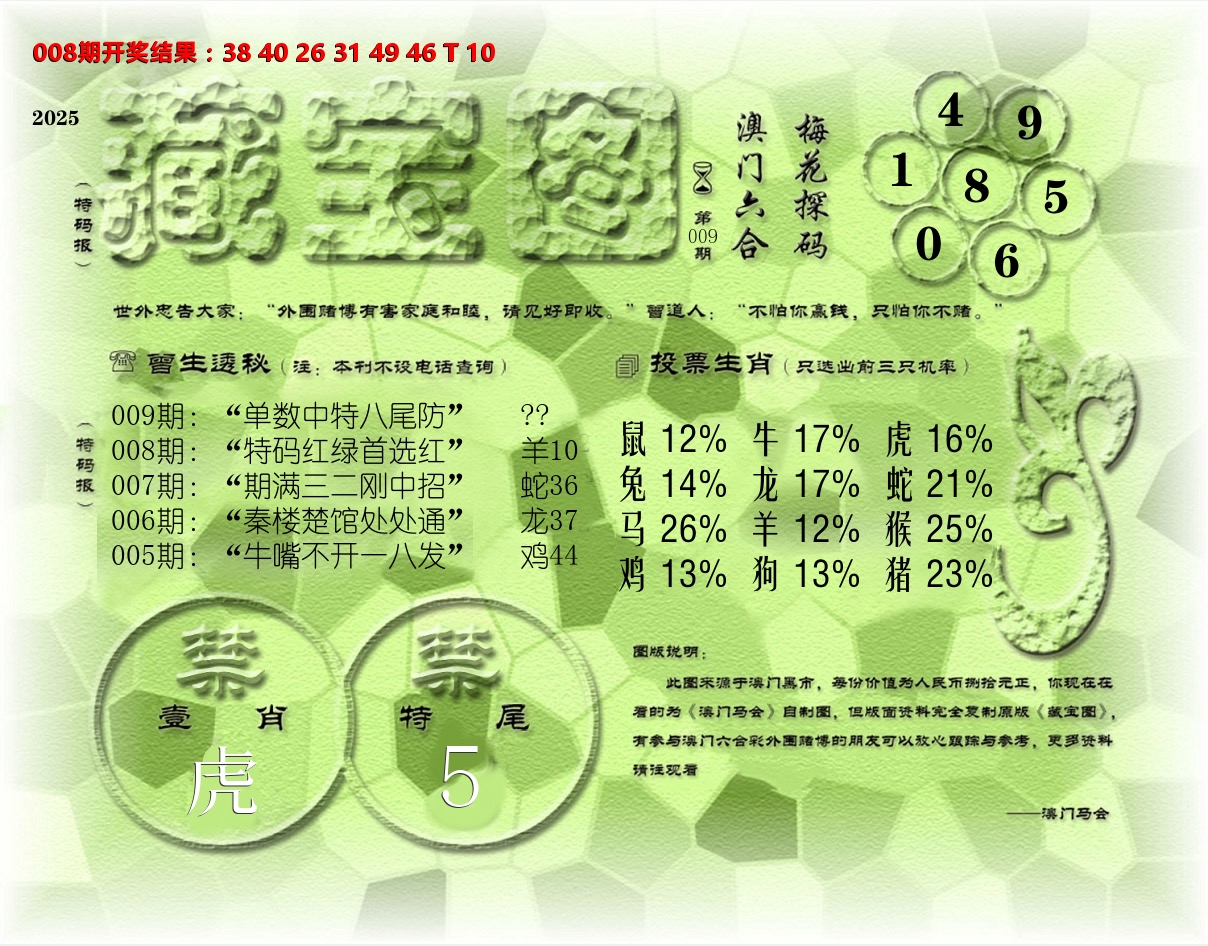 老《藏宝图》 第9期