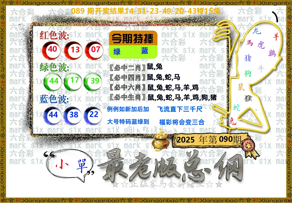 最老版总纲 第90期