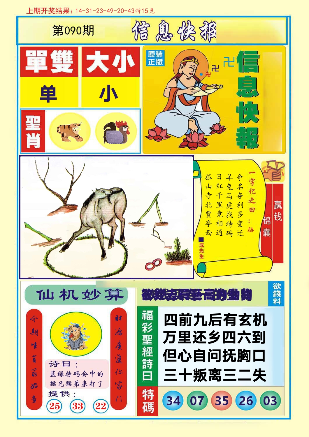信息快报 第90期
