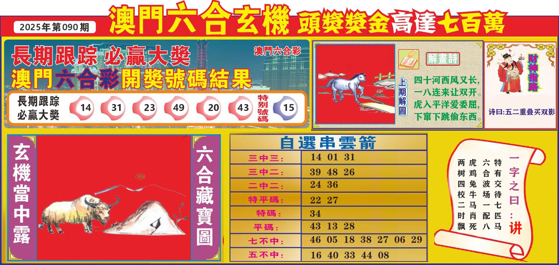 七星彩图C 第90期