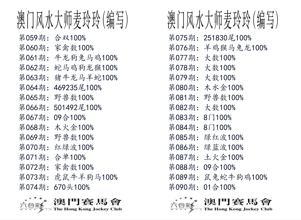港麦大师 第90期