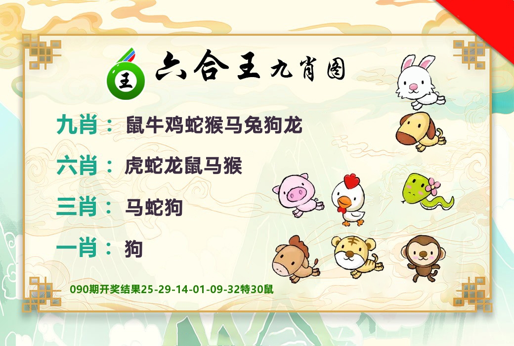 六合王九肖图 第91期