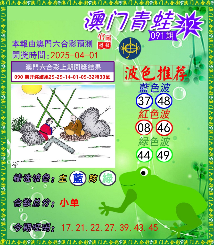 青蛙系列42 第91期