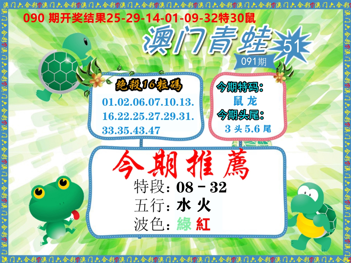 青蛙系列51 第91期
