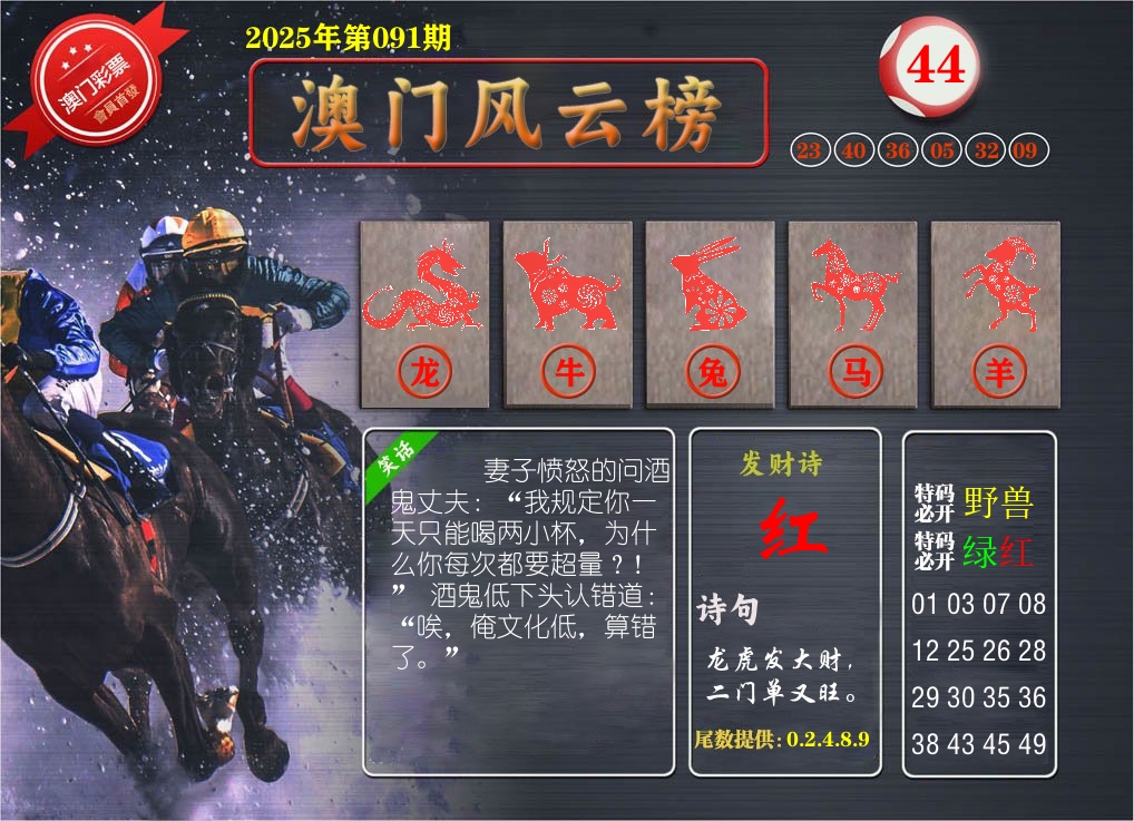 澳门风云榜 第91期
