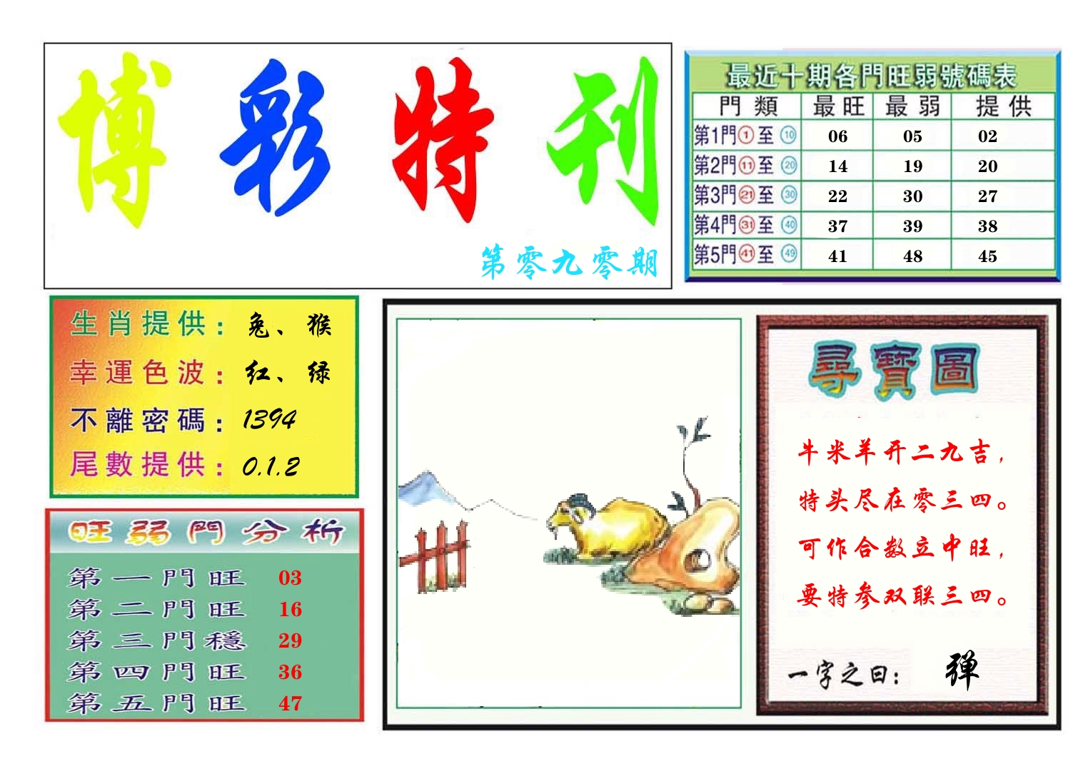 博彩特刊 第91期