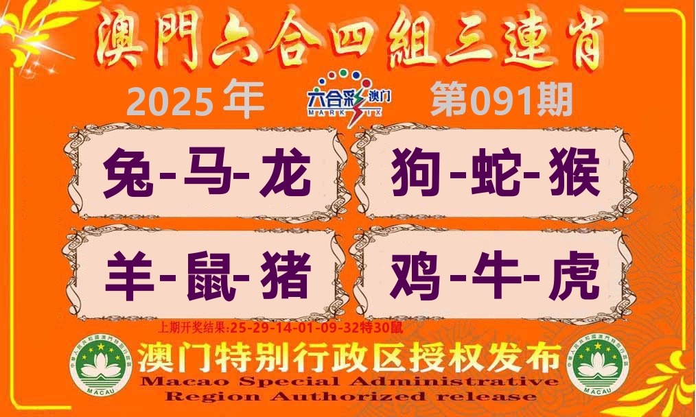 六合三连肖 第91期