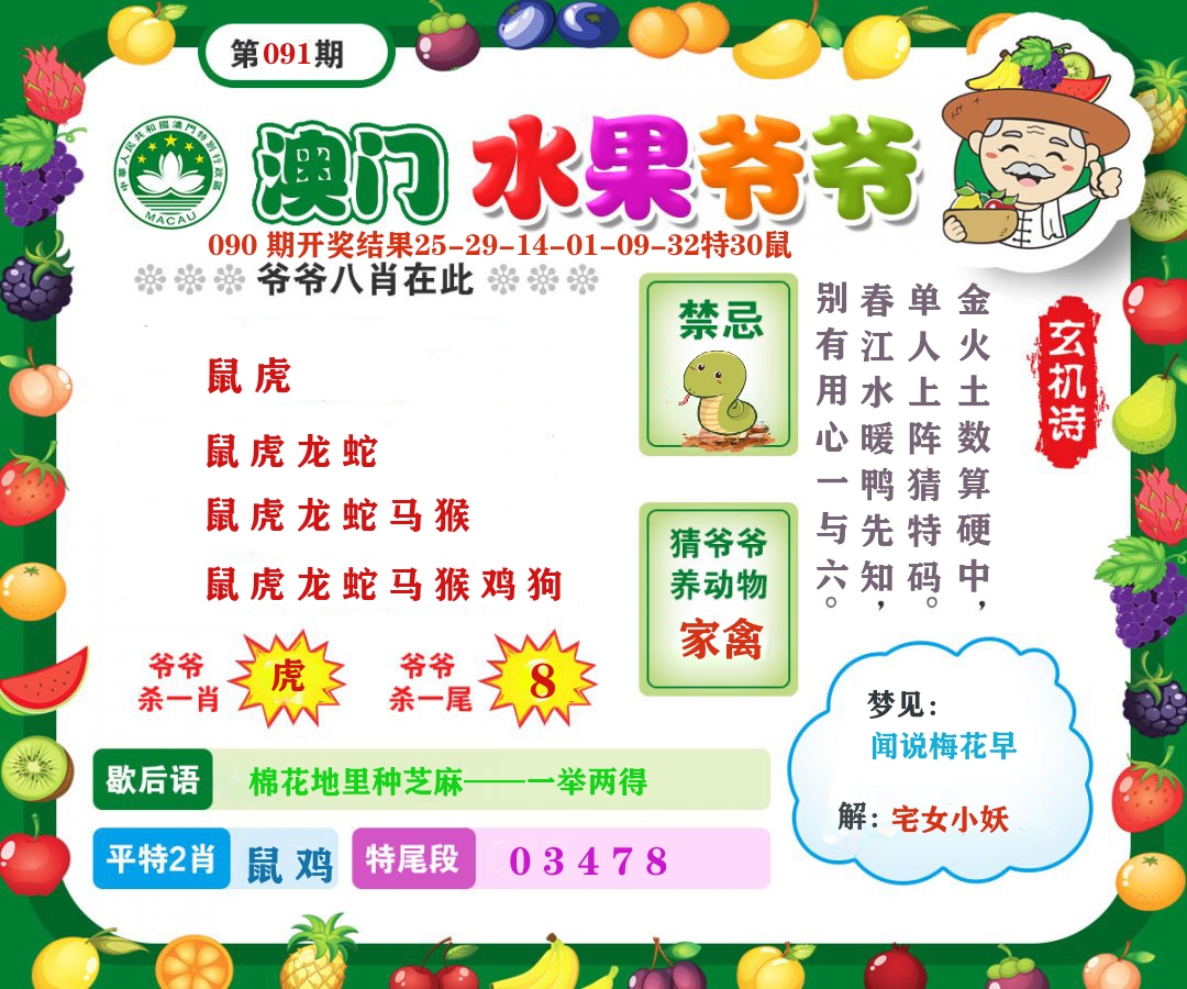 澳门水果爷爷 第91期