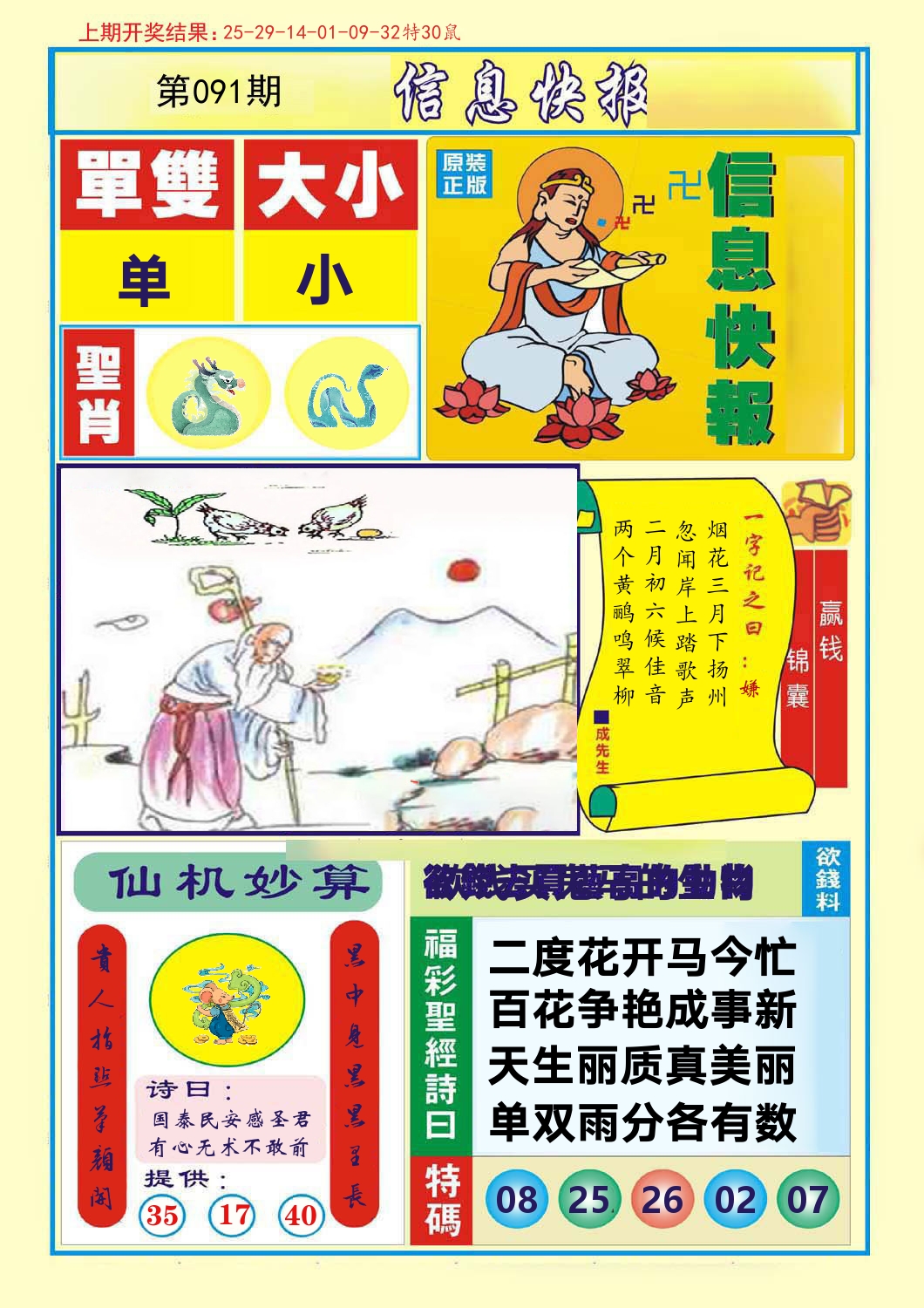 信息快报 第91期