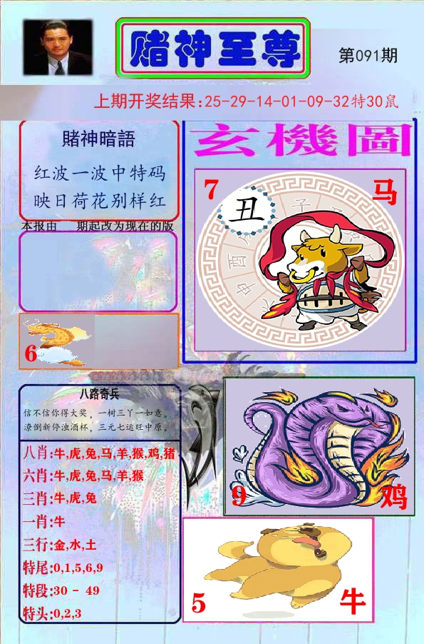 赌神至尊 第91期