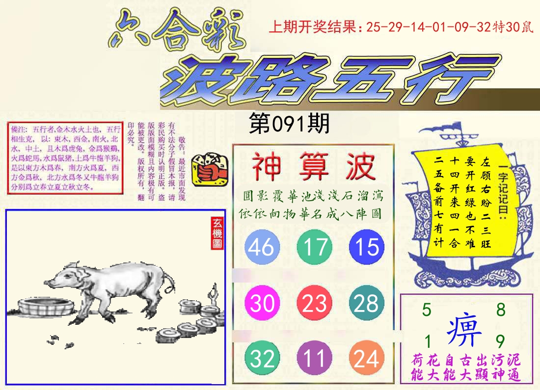波路五行 第91期