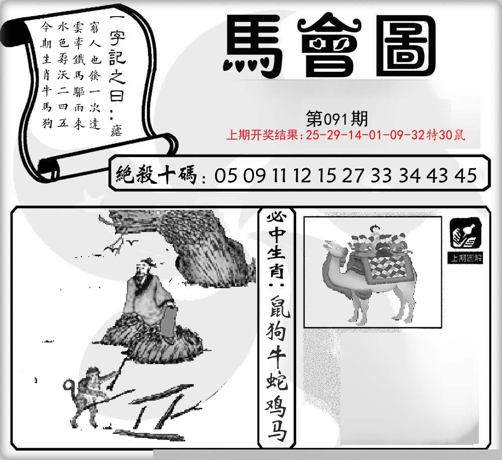 马会图 第91期