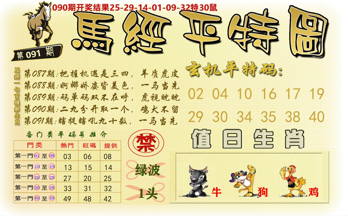 澳门平特图 第91期