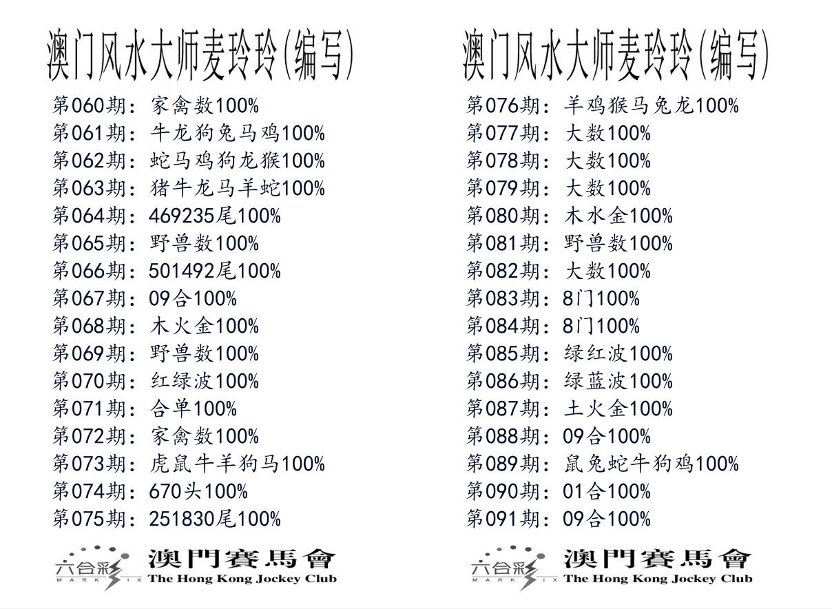 港麦大师 第91期