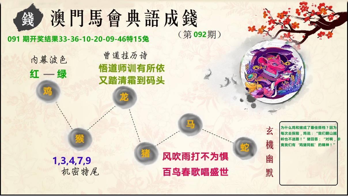 典语成钱 第92期
