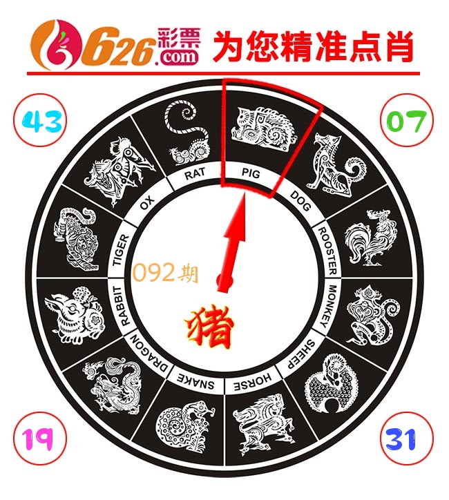 精准点肖 第92期
