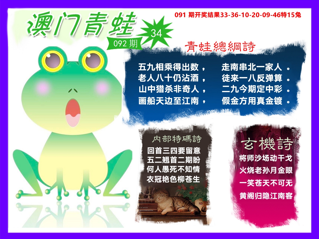 青蛙系列34 第92期