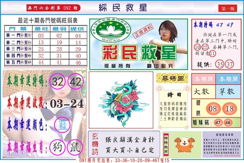澳门彩民救星 第92期