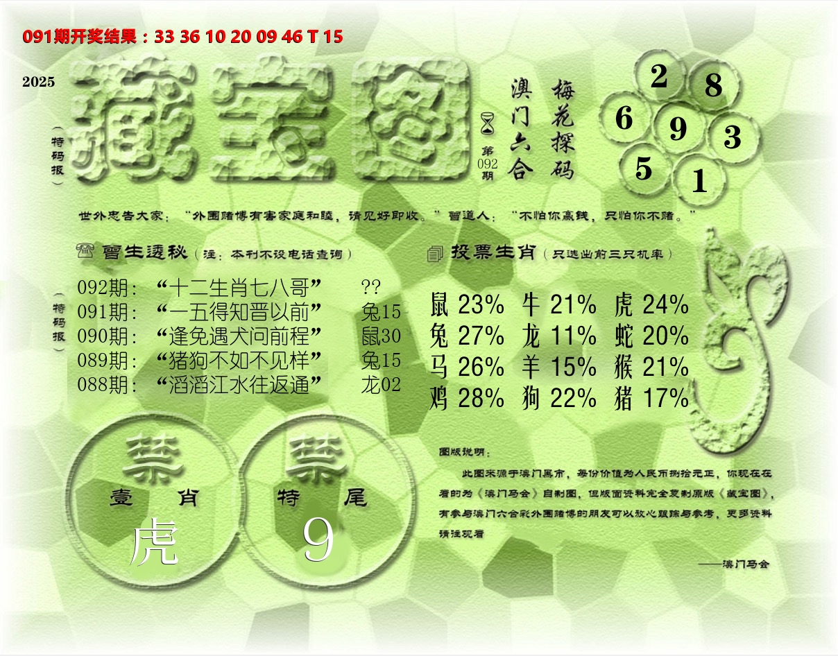 老《藏宝图》 第92期