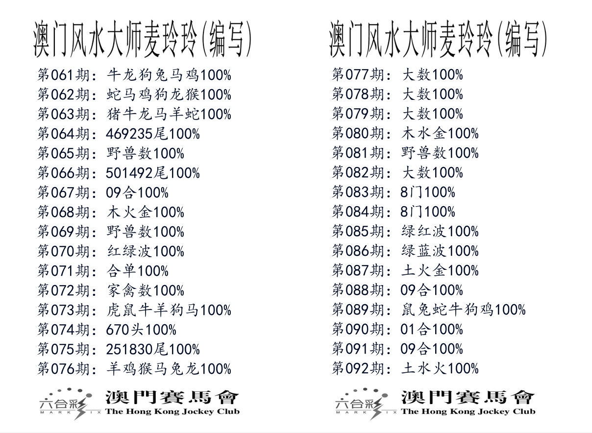 港麦大师 第92期